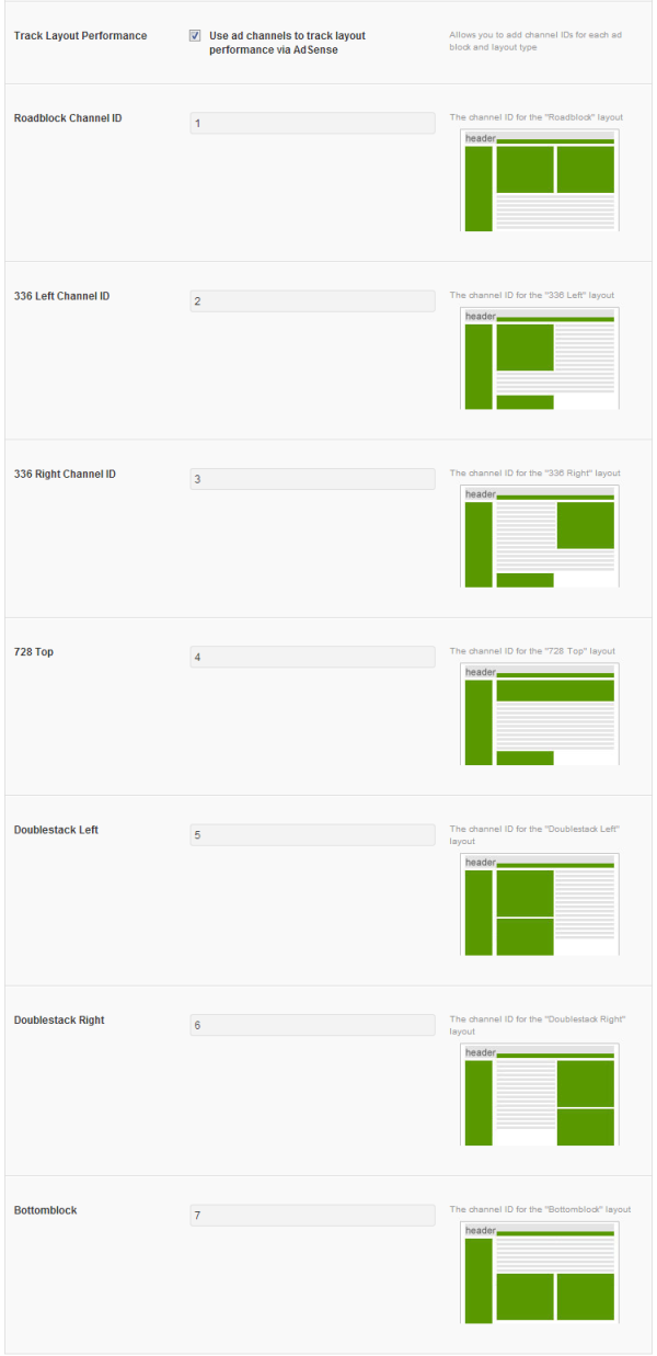 CTR-ad-layouts-600x1237